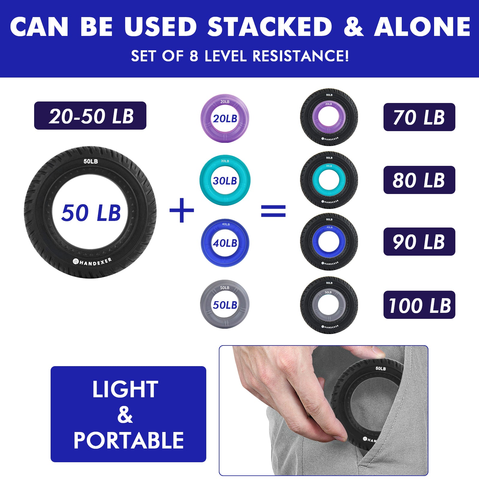 Hand Strengthener Grip Ring Set