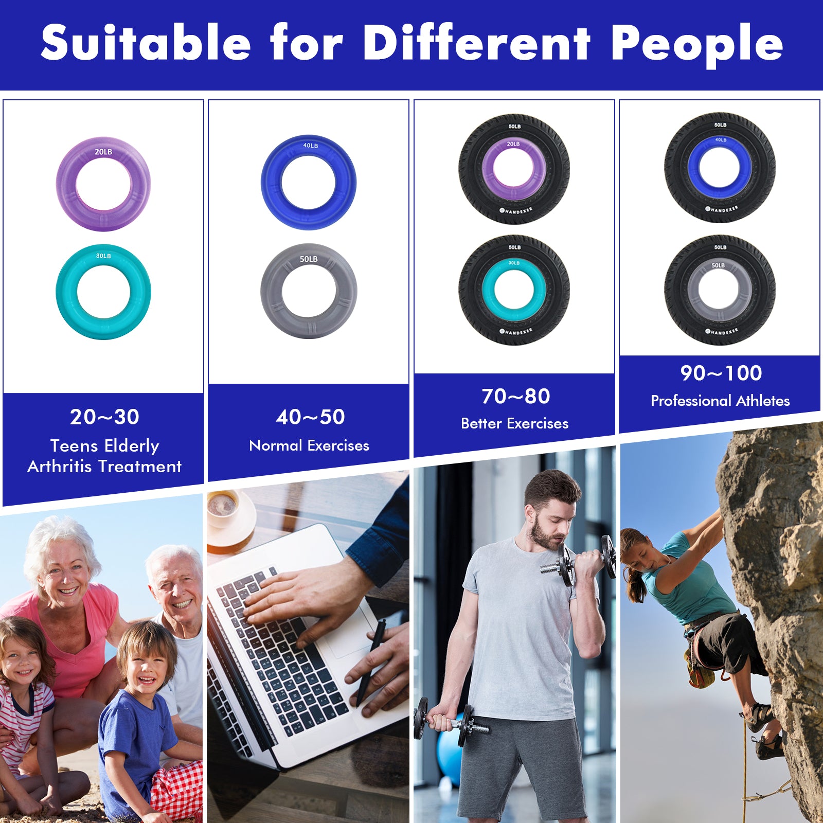 Hand Dynamometer & Grip Ring Bundle