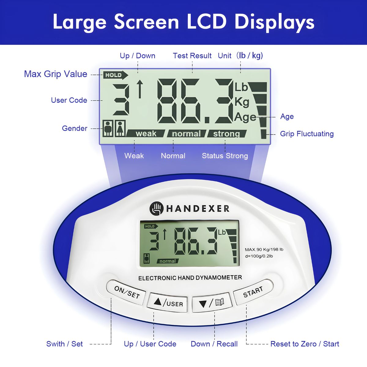 198lb Digital Hand Dynamometer