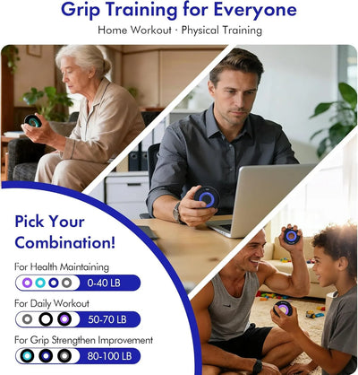 Handexer grip training set infographic showing multi-scenario use for seniors, office workers, families, and fitness users, with customizable resistance combinations for health maintenance, daily workouts, and grip improvement.