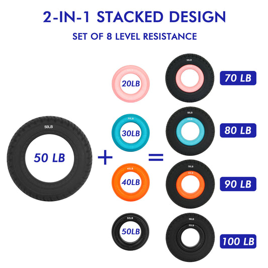 Grip Strength Dynamometer Norms